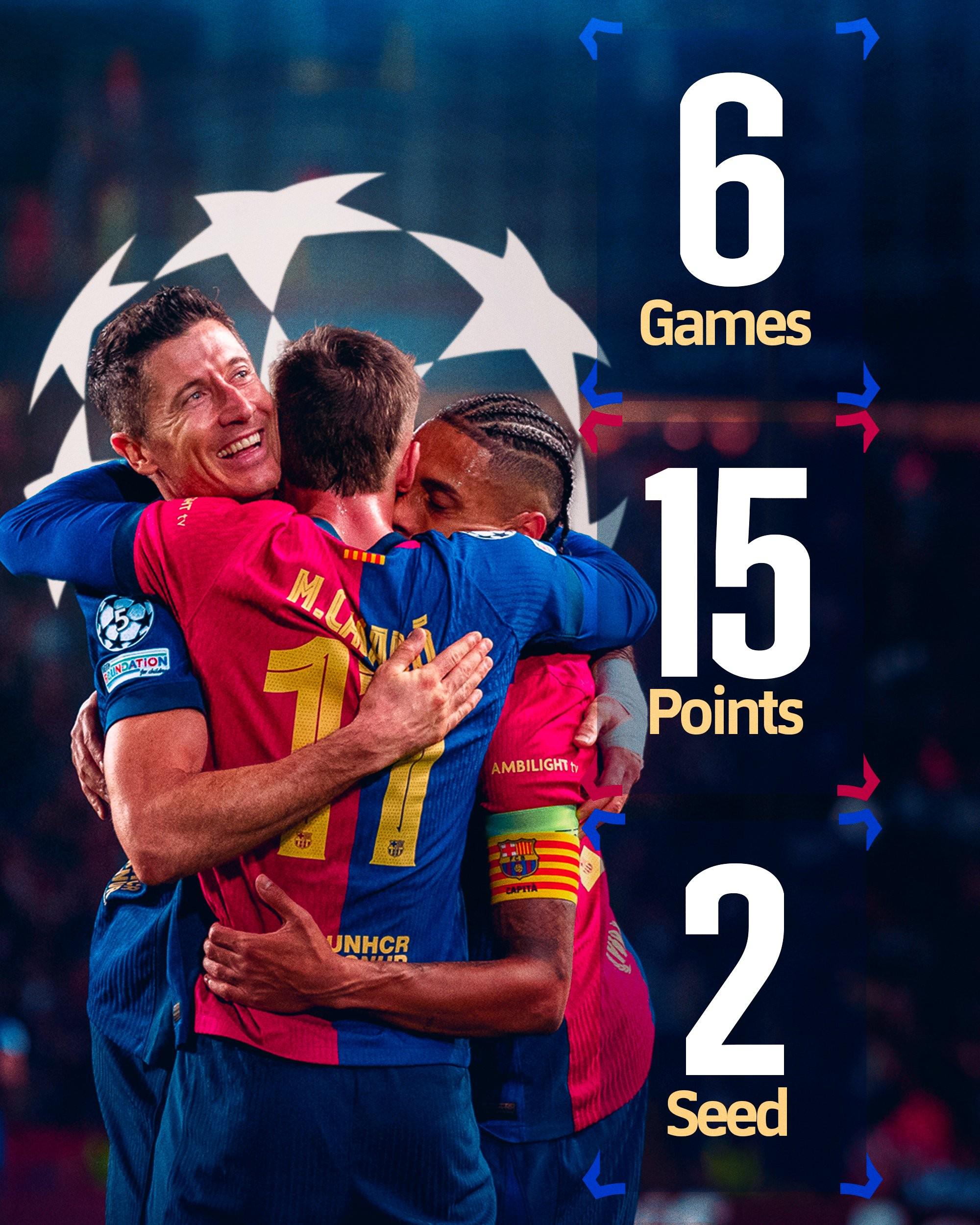 英雄联盟,英雄联盟S15-利物浦训练开放日；集结日回应争议引欢呼；欧冠在即；赛季目标并未改变(利物浦2024今夏季前赛又增加一场)